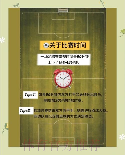 世界杯买球入口操作流程全讲解