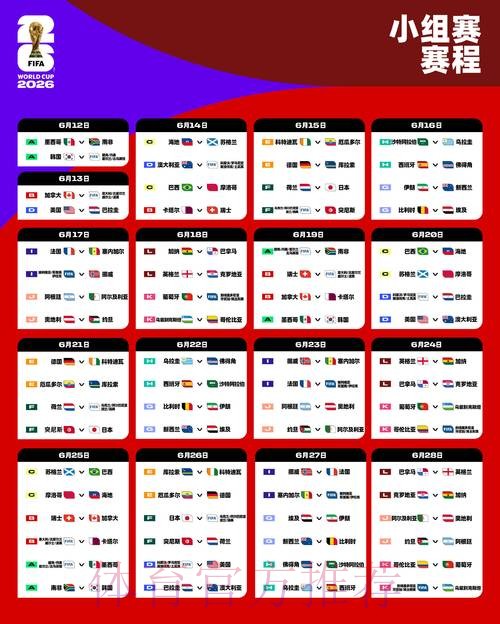 2026世界杯比分苹果最佳
